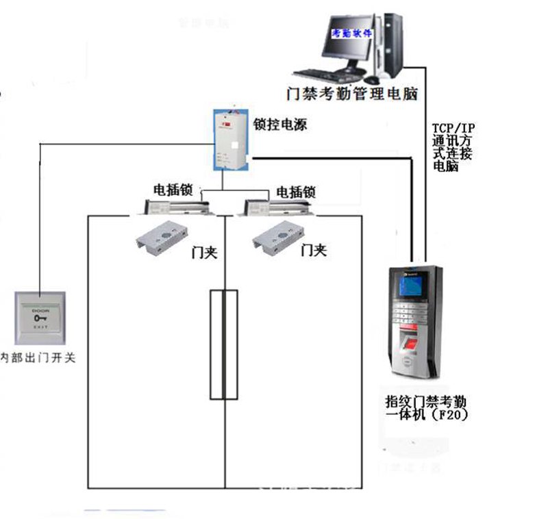 智能监控系统安装:守护您的安全生活