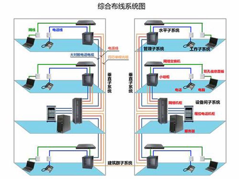 北京安防行业的最新动态:技术与创新引领发展